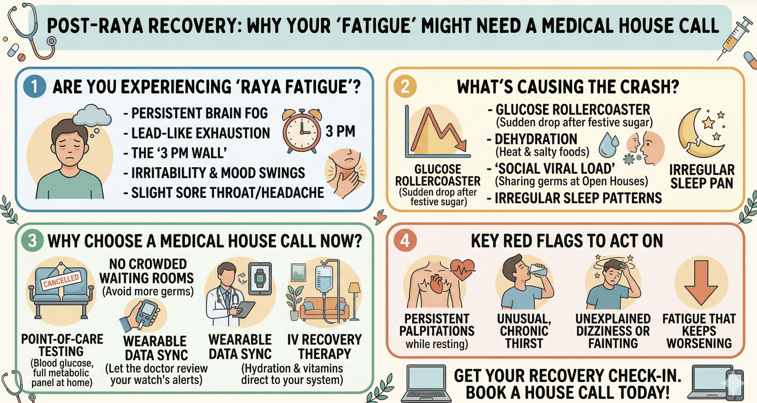 Beyond the Open House: Why Your ‘Raya Fatigue’ Might Need a Medical House Call.